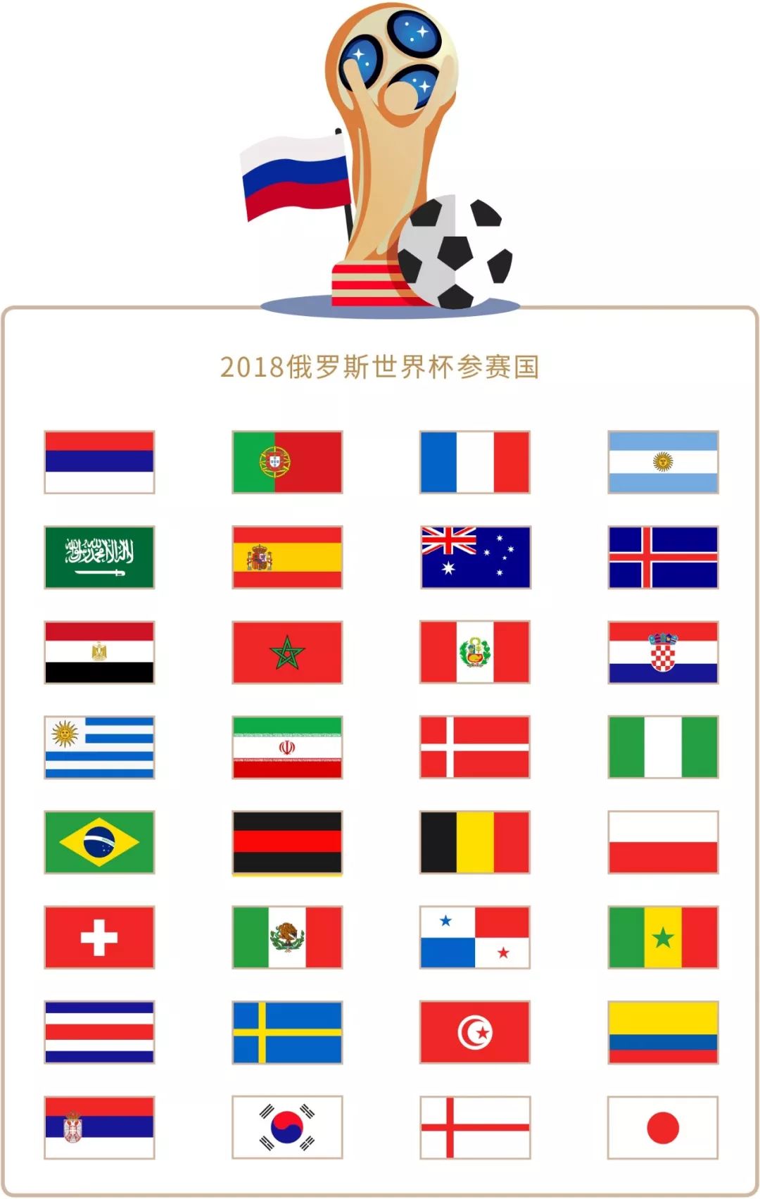 临场调整的