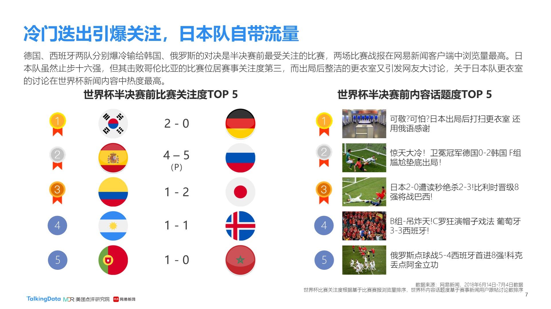 来中国队在