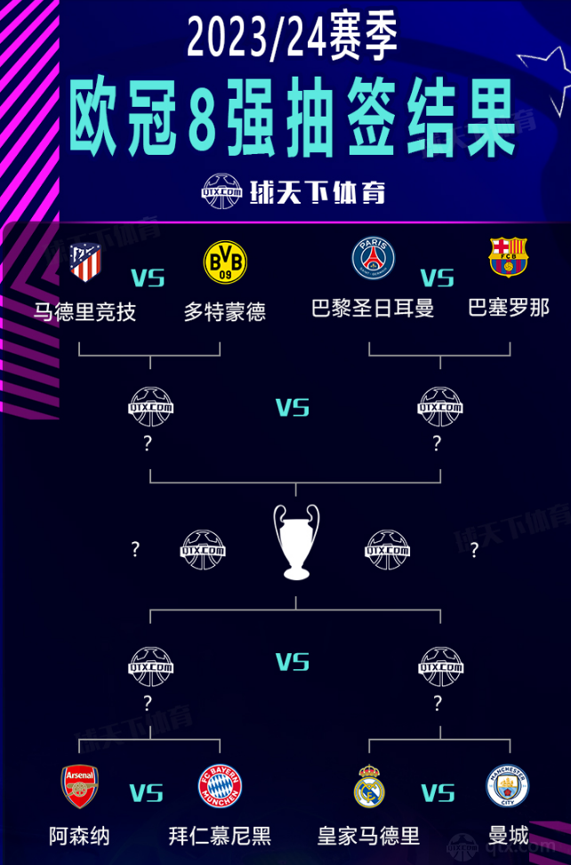 羽毛球